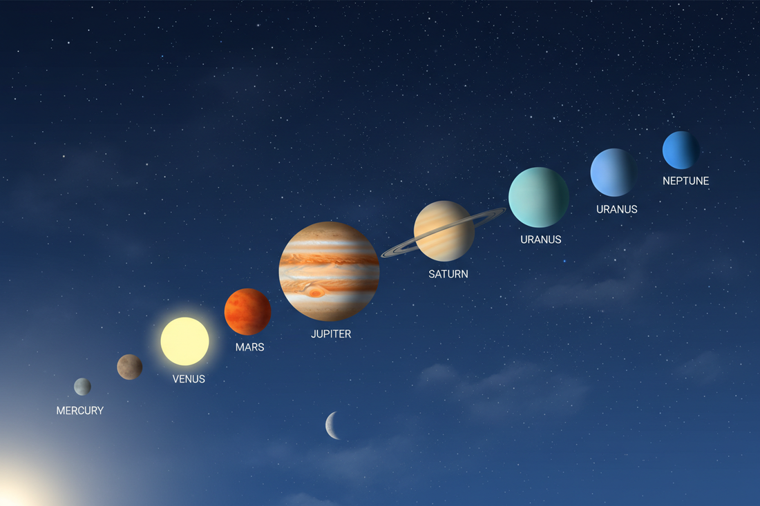 2026年2月28日の惑星直列